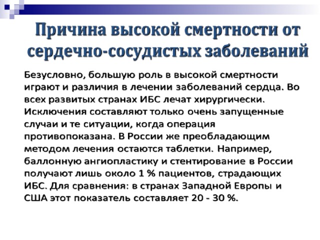 Сердечно-сосудистые заболевания (ССЗ): статистика, факторы риска, медицинская по