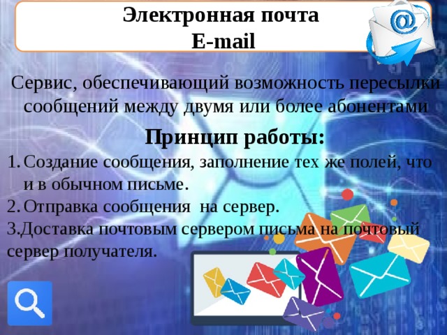 Возможно отправка. Принцип работы электронной почты. Электронная почта принципы ее организации и работы. Email принцип работы. Принцип действия Эл почты кратко.