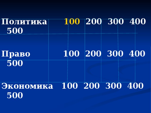 Сравнение 100 и 200. Груз 100 200 300 400 500. Вопросы за 100 200 300 400 500. Игра 100 200 300 400 500.