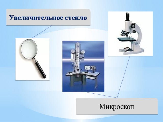 Увеличительное стекло Микроскоп