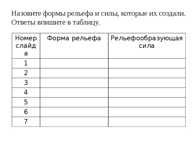 Заполнить таблицу с формами рельефа. Формы рельефа таблица.