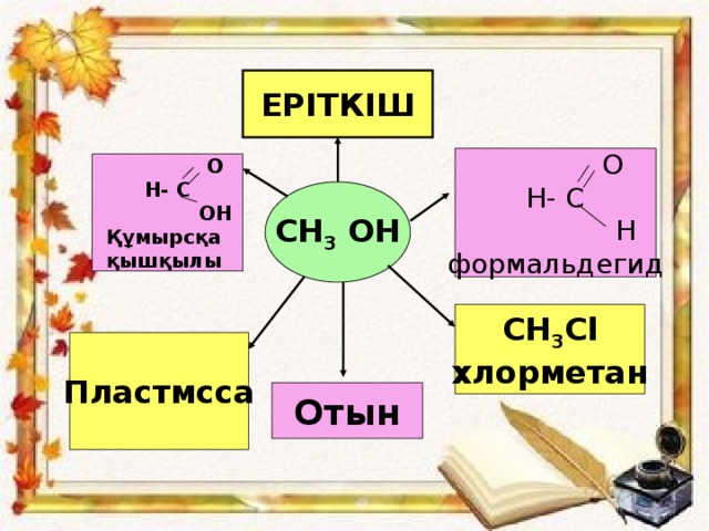 Оттекті органикалық қосылыстар спирттер презентация