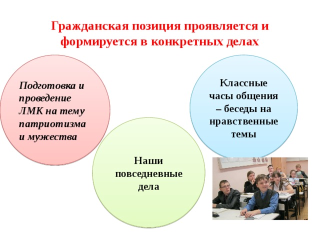 Гражданская позиция картинки