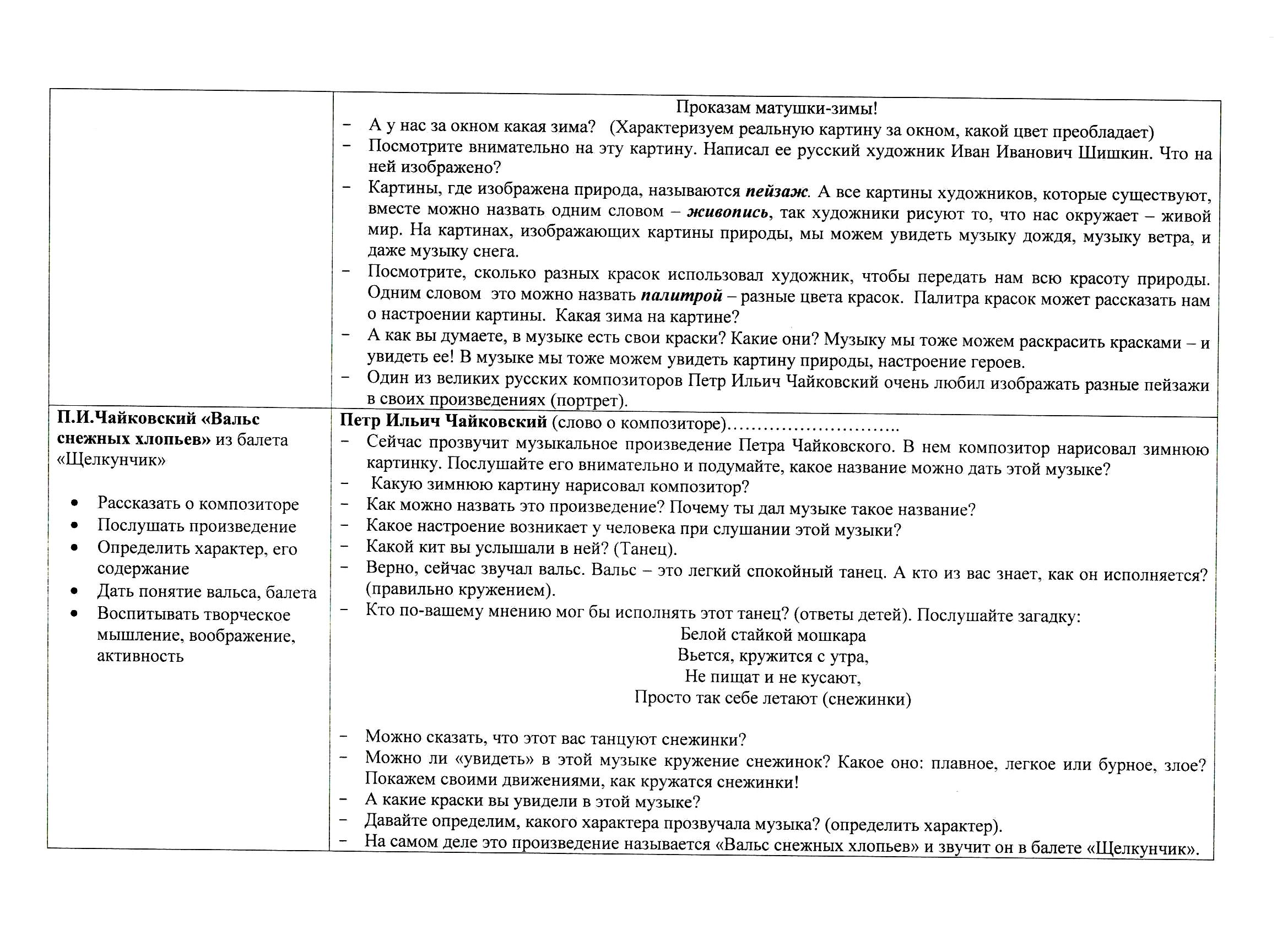 Конспект урока музыки в 1 классе 