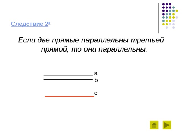 2 прямые параллельные третьей прямой параллельны. Следствие 2 если 2 прямые параллельны 3 прямой то они параллельны. Если две прямые параллельны третьей прямой. Две прямые параллельные третьей прямой параллельны между собой. Если 2 прямые параллельны 3 прямой то они параллельны.