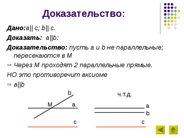 Прямая мн пересекает параллельные прямые