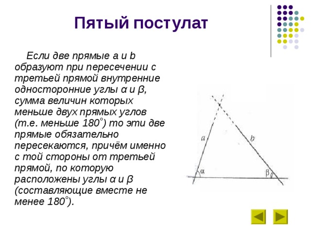 При этом образуется прямой угол. Пятый постулат. Прямая при пересечении с другой прямой образует прямой угол. Доказательство 1 постулата Евклида. История пятого постулата.