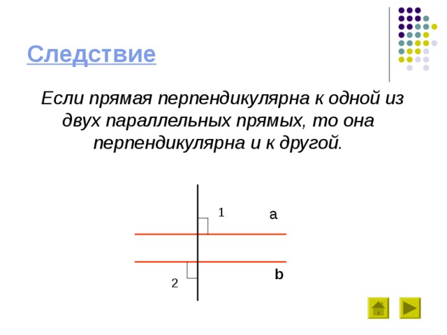 Для доказательства какого свойства перпендикулярных прямых можно использовать рисунки