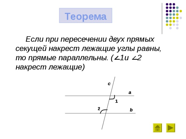 Прямые параллельны если накрест