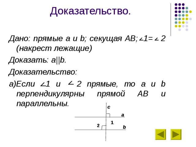 Доказательство.   Дано: прямые a и b ; секущая AB ;  1= 2 (накрест лежащие) Доказать: a||b . Доказательство: а)Если 1 и 2 прямые, то a и b перпендикулярны прямой AB и параллельны.  c a 1 2 b 
