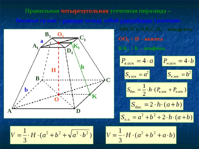 Правильная четырехугольная усеченная пирамида – боковые грани – равные между собой равнобокие трапеции. ABCD и A 1 B 1 C 1 D 1 – квадраты OO 1 = H – высота KK 1 = h – апофема B 1 O 1 C 1 a K 1 A 1 D 1 h H B C b K O A D 