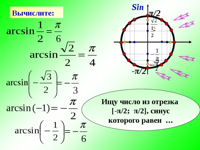 Арксинус и арккосинус презентация 10 класс никольский