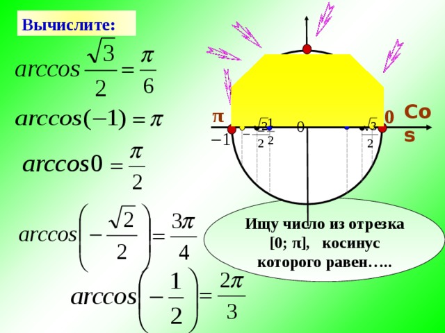 Отрезок 0 π. Арккосинус. Как найти арккосинус нуля. Арккосинус от 0. Вычисляет арккосинус числа.