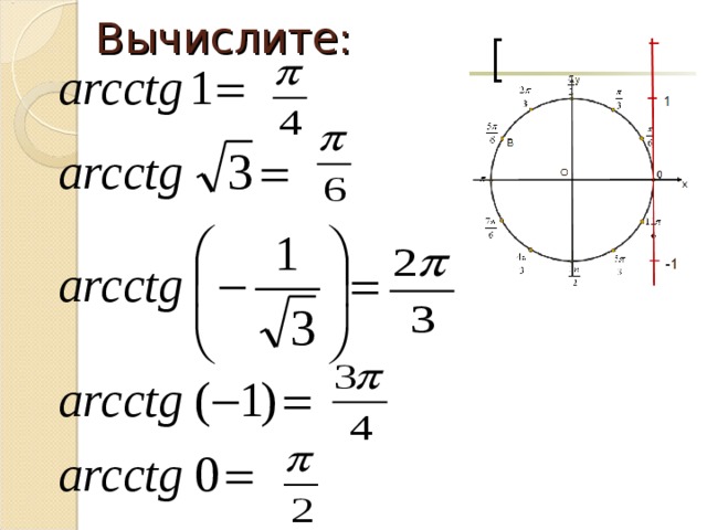 Вычислите: 