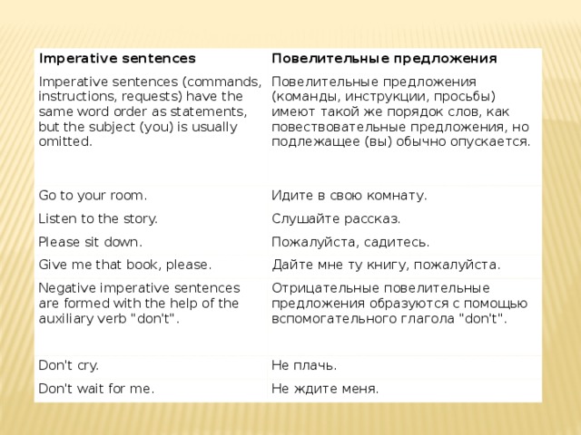 Imperative sentences Повелительные предложения Imperative sentences (commands, instructions, requests) have the same word order as statements, but the subject (you) is usually omitted. Повелительные предложения (команды, инструкции, просьбы) имеют такой же порядок слов, как повествовательные предложения, но подлежащее (вы) обычно опускается. Go to your room. Идите в свою комнату. Listen to the story. Слушайте рассказ. Please sit down. Пожалуйста, садитесь. Give me that book, please. Дайте мне ту книгу, пожалуйста. Negative imperative sentences are formed with the help of the auxiliary verb 