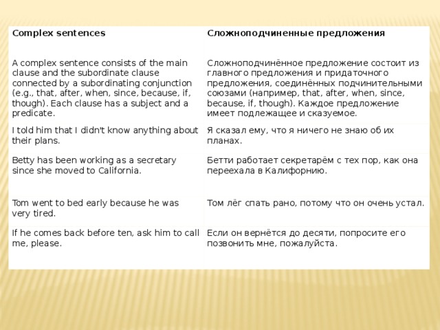 Complex sentences Сложноподчиненные предложения A complex sentence consists of the main clause and the subordinate clause connected by a subordinating conjunction (e.g., that, after, when, since, because, if, though). Each clause has a subject and a predicate. Сложноподчинённое предложение состоит из главного предложения и придаточного предложения, соединённых подчинительными союзами (например, that, after, when, since, because, if, though). Каждое предложение имеет подлежащее и сказуемое. I told him that I didn't know anything about their plans. Я сказал ему, что я ничего не знаю об их планах. Betty has been working as a secretary since she moved to California. Бетти работает секретарём с тех пор, как она переехала в Калифорнию. Tom went to bed early because he was very tired. Том лёг спать рано, потому что он очень устал. If he comes back before ten, ask him to call me, please. Если он вернётся до десяти, попросите его позвонить мне, пожалуйста. 