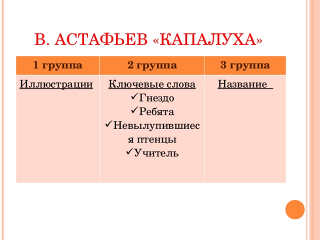 В. АСТАФЬЕВ «КАПАЛУХА» 1 группа 2 группа Иллюстрации  3 группа Ключевые слова Гнездо Ребята Невылупившиеся птенцы Учитель Название