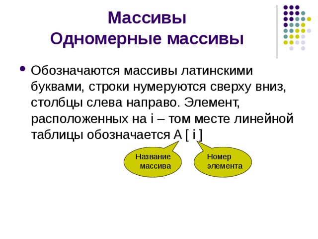Массивы  Одномерные массивы Обозначаются массивы латинскими буквами, строки нумеруются сверху вниз, столбцы слева направо. Элемент, расположенных на i – том месте линейной таблицы обозначается A [ i ] Название массива Номер элемента 