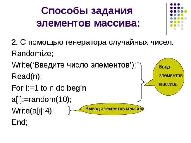 Способы задания  элементов массива: 2. С помощью генератора случайных чисел. Randomize; Write(‘Введите число элементов’); Read(n); For i:=1 to n do begin a[i]:=random(10); Write(a[i]:4); End; Ввод элементов массива Вывод элементов массива 