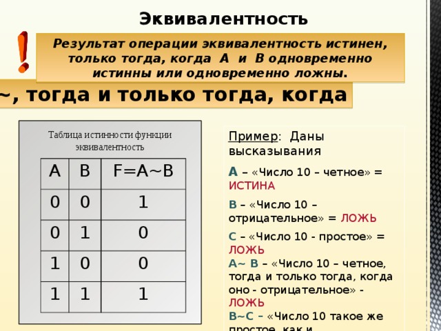 Тогда и только тогда когда логическая операция