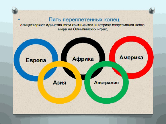 Пять континентов пять колец. 5 Переплетенных колец. Пять переплетённых колец это. Олимпийские круги.