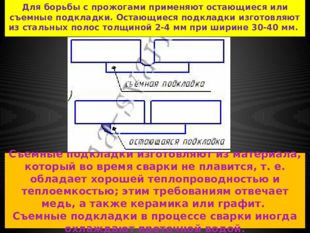 Для борьбы с прожогами применяют остающиеся или съемные подкладки. Остающиеся подкладки изготовляют из стальных полос толщиной 2-4 мм при ширине 30-40 мм. Съемные подкладки изготовляют из материала, который во время сварки не плавится, т. е. обладает хорошей теплопроводностью и теплоемкостью; этим требованиям отвечает медь, а также керамика или графит.  Съемные подкладки в процессе сварки иногда охлаждают проточной водой. 