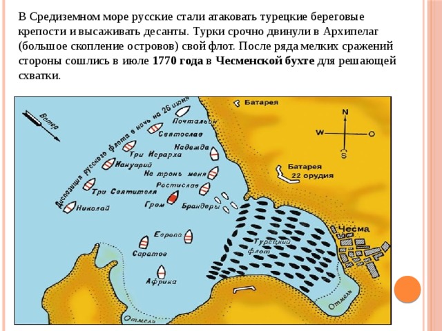 Битва при чесменской бухте карта