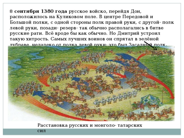 8 сентября 1380 года русское войско, перейдя Дон, расположилось на Куликовом поле. В центре Передовой и Большой полки, с одной стороны полк правой руки, с другой- полк левой руки, позади- резерв- так обычно располагались в битве русские рати. Всё вроде бы как обычно. Но Дмитрий устроил такую хитрость. Самых лучших воинов он спрятал в зелёной дубраве, недалеко от полка левой руки- это был Засадный полк . Расстановка русских и монголо- татарских сил 