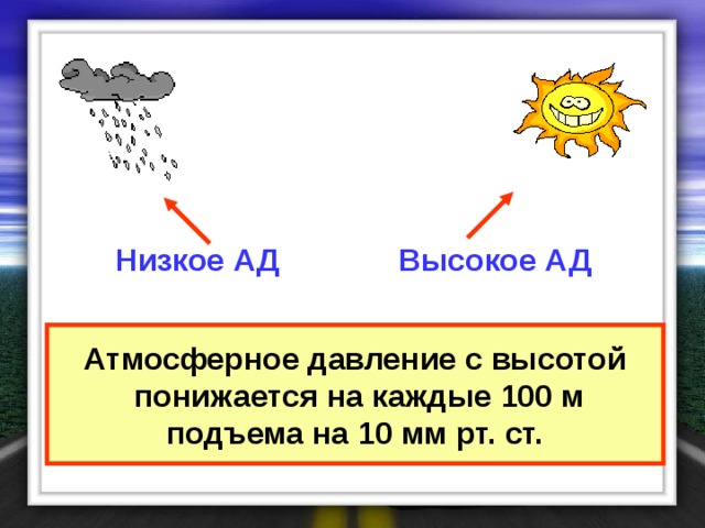 Определите какое атмосферное давление будет на вершине горы обозначенной на рисунке буквой а 700