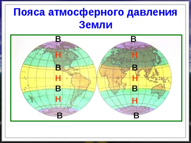 Какими цифрами на рисунке обозначены пояса высокого атмосферного давления