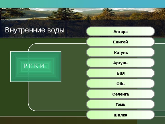Внутренние воды Ангара Енисей  Катунь  Р Е К И Аргунь Бия Обь Селенга Томь Шилка 