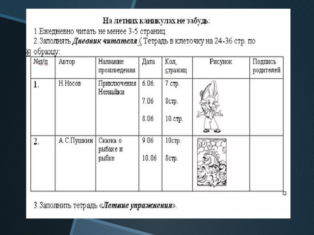 Как правильно заполнить читательский дневник 1 класс образец