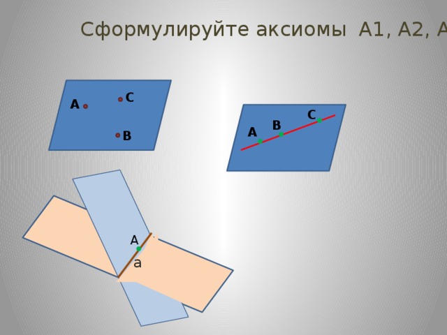 Аксиомы с рисунками