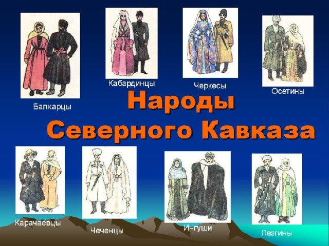 Презентация "Кавказская война"