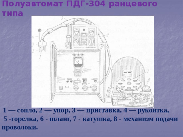  Полуавтомат ПДГ-304 ранцевого типа    1 — сопло, 2 — упор, 3 — приставка, 4 — рукоятка,  5 -горелка, 6 - шланг, 7 - катушка, 8 - механизм подачи проволоки.    