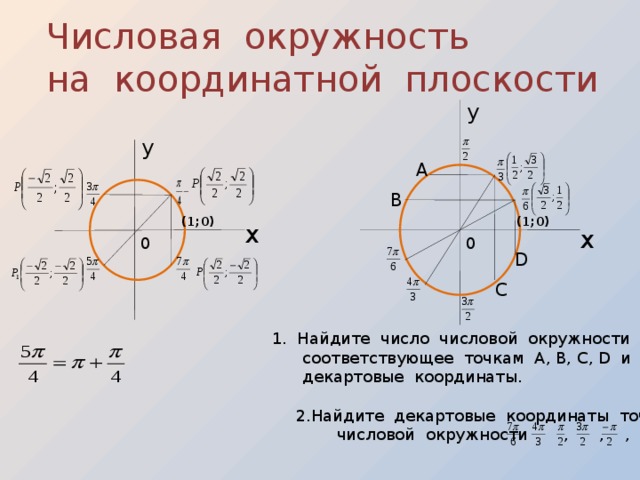 Числовая окружность конспект. Числовая окружность на координатной плоскости. Числовая окружность на кардинальной плоскости что это. Числрвая окружность на корд. Точки на числовой окружности.