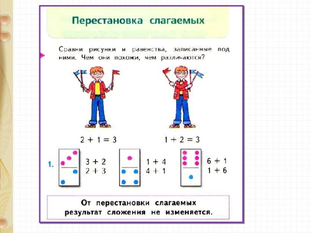 Перестановка слагаемых 1 класс школа россии презентация