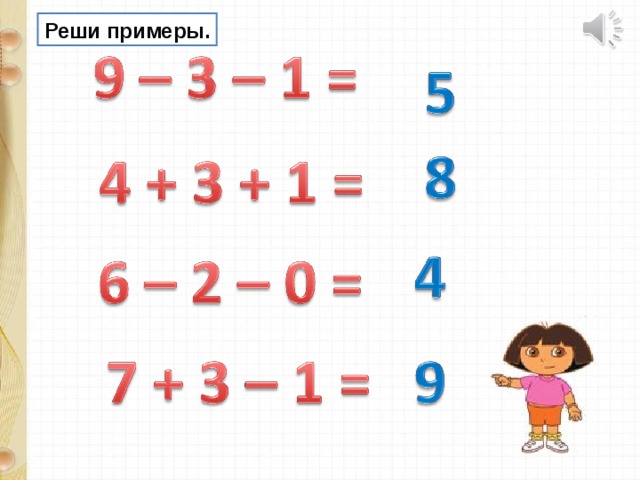 Тех карта перестановка слагаемых 1 класс