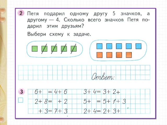 Презентация 1 класс математика перестановка слагаемых 1 класс