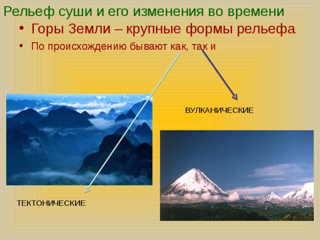 План конспект рельеф земли горы