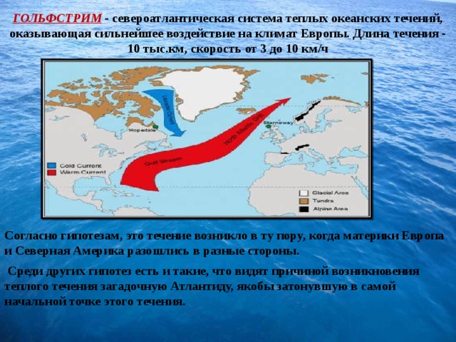 Карта гольфстрима на карте