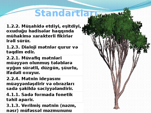 Standartları 1.2.2. Müşahidə etdiyi, eşitdiyi, oxuduğu hadisələr haqqında mühakimə xarakterli fikirlər irəli sürür. 1.2.3. Dialoji mətnlər qurur və təqdim edir. 2.2.1. Müvafiq mətnləri müəyyən olunmuş tələblərə uyğun sürətli, düzgün, şüurlu, ifadəli oxuyur. 2.2.4. Mətnin ideyasını müəyyənləşdirir və obrazları sadə şəkildə səciyyələndirir. 4.1.1. Sadə formada fonetik təhil aparir. 3.1.3. Verilmiş mətnin (nəzm, nəsr) müfəssəl məzmununu yazır. 