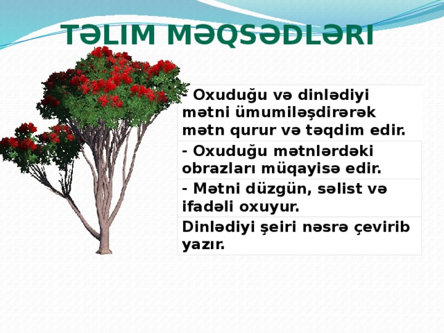 Təlim məqsədləri - Oxuduğu və dinlədiyi mətni ümumiləşdirərək mətn qurur və təqdim edir. - Oxuduğu mətnlərdəki obrazları müqayisə edir. - Mətni düzgün, səlist və ifadəli oxuyur. Dinlədiyi şeiri nəsrə çevirib yazır. 