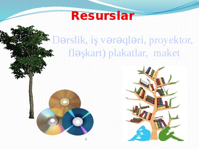 Resurslar Dərslik, iş vərəqləri, proyektor, fləşkart) plakatlar, maket  