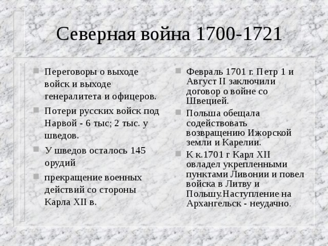 Почему началась северная война составьте план сообщения о ходе боевых действий