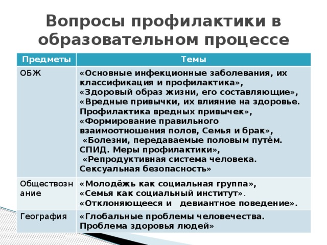 Основные инфекционные болезни их классификация обж