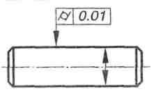 Допуск цилиндричности имеет условный знак изображенный на рисунке