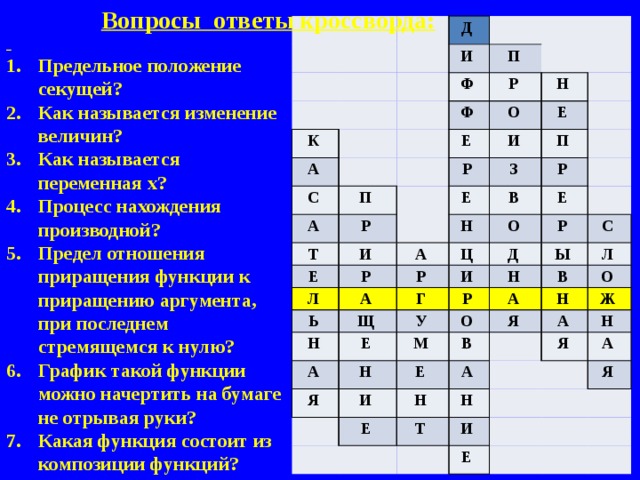 Вопросы ответы кроссворда: Д К И Ф П А С Р Ф Н О Е А П Т Р Е И Р Е П И Е З Р Р В Л Н А А Р Ц Ь О Е Н Д И Р Щ Г Е А Н Ы С Р У Л Я Н В А О М О И Я В Н Е Ж Е Н А А Н Н Я Т А И Я Е  Предельное положение секущей? Как называется изменение величин? Как называется переменная х? Процесс нахождения производной? Предел отношения приращения функции к приращению аргумента, при последнем стремящемся к нулю? График такой функции можно начертить на бумаге не отрывая руки? Какая функция состоит из композиции функций? 