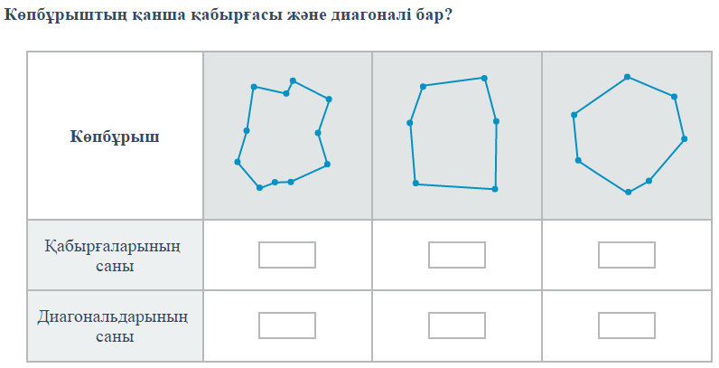 Көпбұрыштар презентация 5 сынып