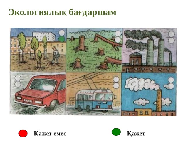 Охрана воздуха 2 класс окружающий. Схема по охране воздуха. Что загрязняет воздух для дошкольников. Рисунок от чего загрязняется воздух. Загрязнение воздуха рисунок 3 класс.